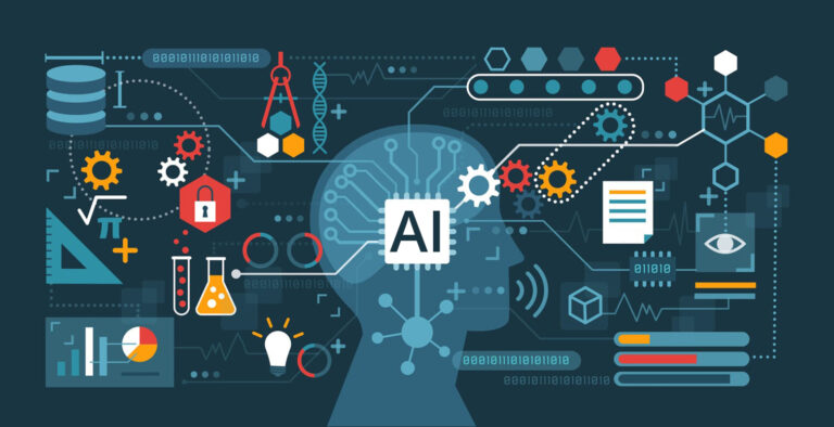AI in the Creation and Management of Game Hosting